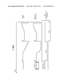 OPTICAL RECEIVER WITH A CALIBRATION MODE diagram and image