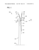 Method and Apparatus for Increasing Lift on Wind Turbine Blade diagram and image