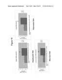 Multipotent stem cells from the extrahepatic biliary tree and methods of     isolating same diagram and image