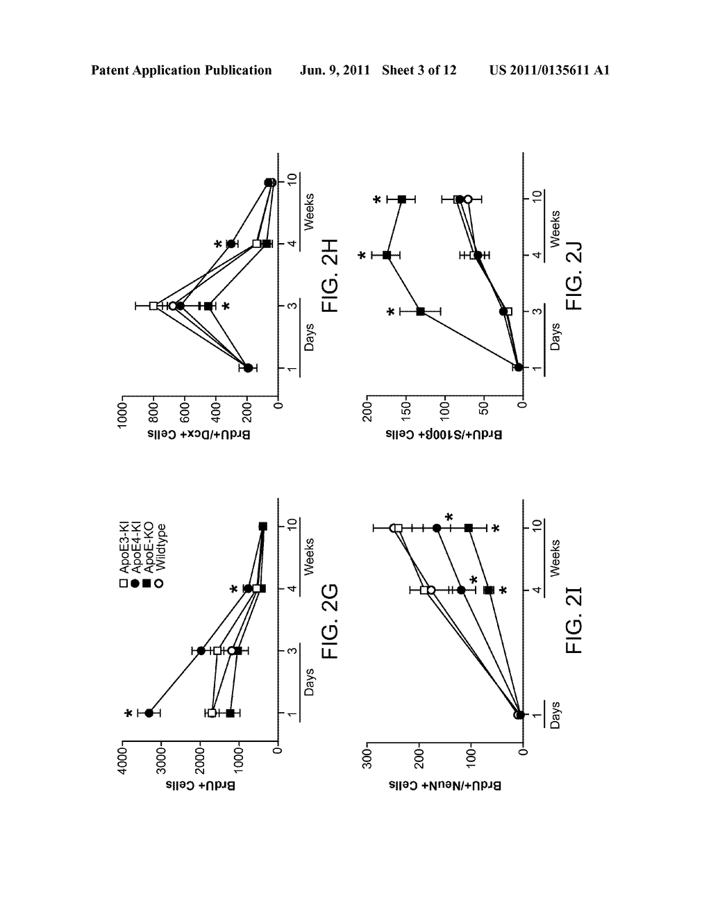 METHODS FOR TREATING APOLIPOPROTEIN E4-ASSOCIATED DISORDERS - diagram, schematic, and image 04