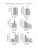 METHODS FOR TREATING APOLIPOPROTEIN E4-ASSOCIATED DISORDERS diagram and image