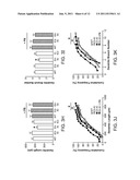 METHODS FOR TREATING APOLIPOPROTEIN E4-ASSOCIATED DISORDERS diagram and image