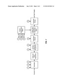 TRANSIENTLY BUFFERED LACTOBACILLUS PREPARATIONS AND USE THEREOF diagram and image