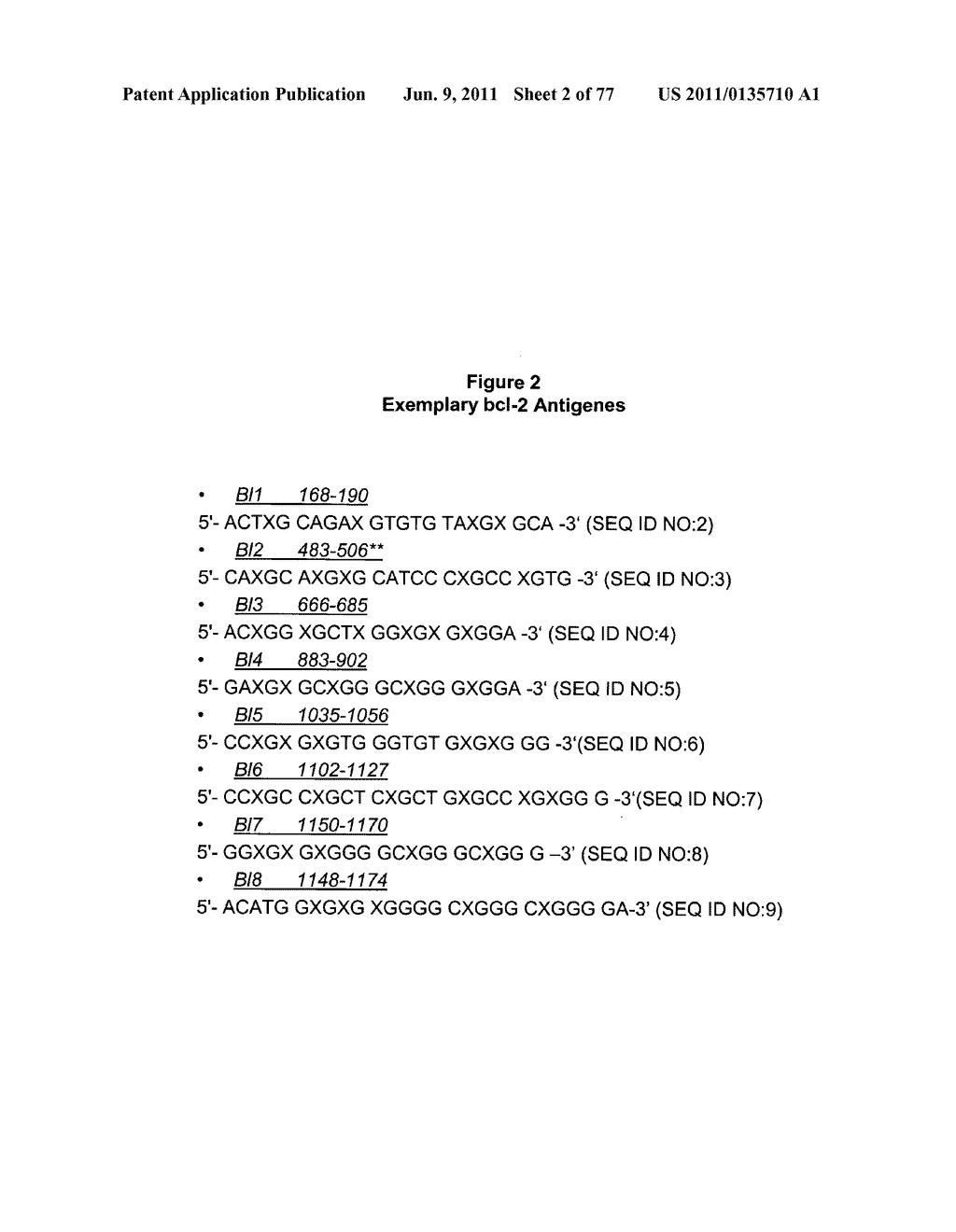 Methods and Compositions for the Inhibition of Gene Expression - diagram, schematic, and image 03