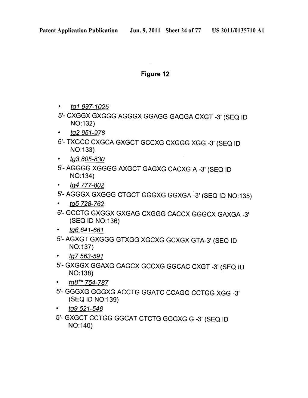 Methods and Compositions for the Inhibition of Gene Expression - diagram, schematic, and image 25