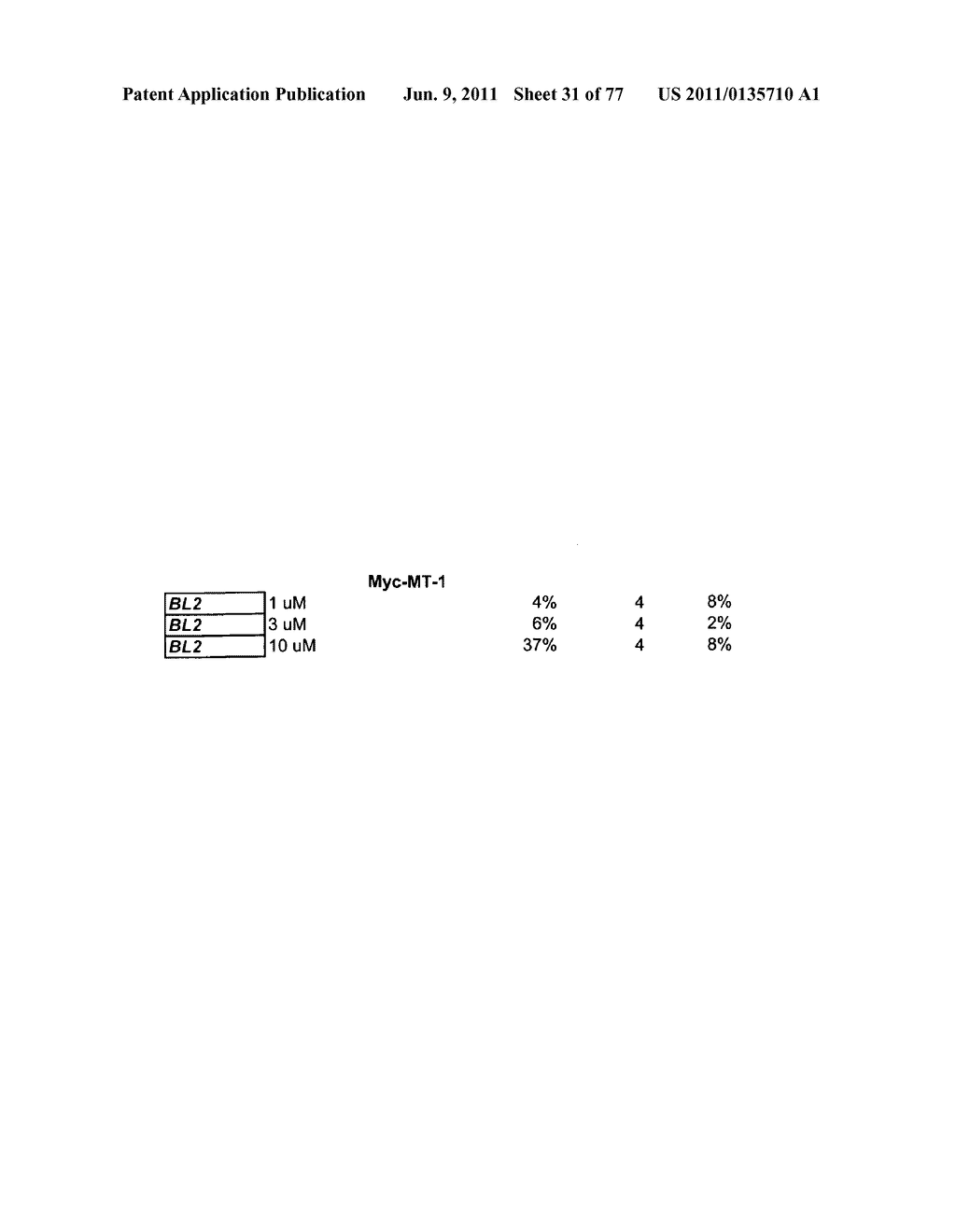 Methods and Compositions for the Inhibition of Gene Expression - diagram, schematic, and image 32