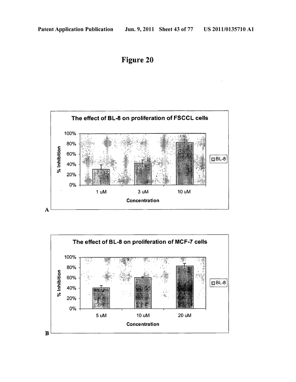 Methods and Compositions for the Inhibition of Gene Expression - diagram, schematic, and image 44