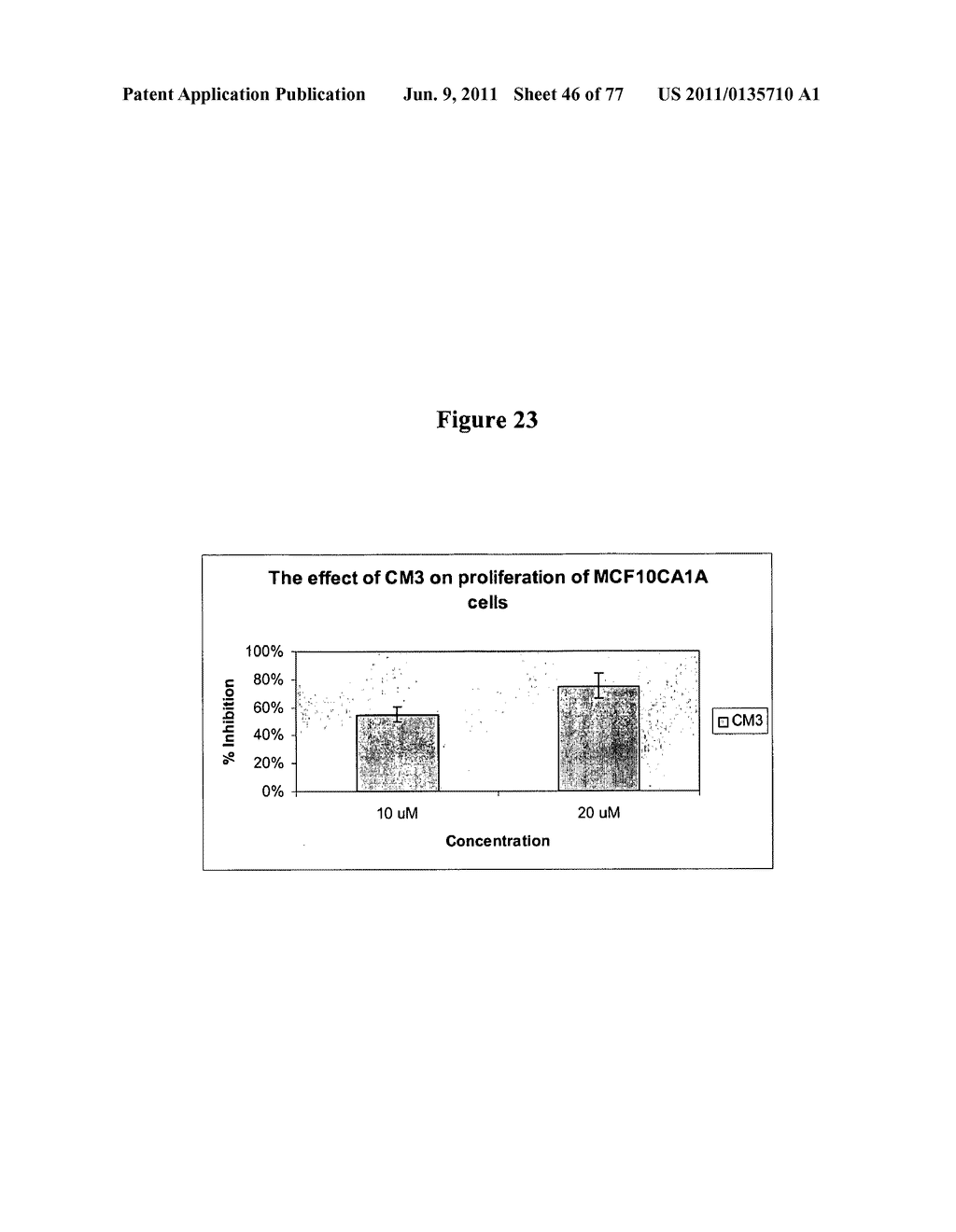 Methods and Compositions for the Inhibition of Gene Expression - diagram, schematic, and image 47