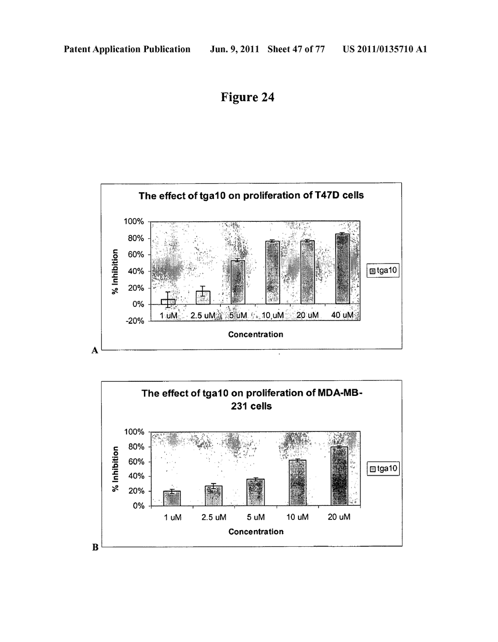 Methods and Compositions for the Inhibition of Gene Expression - diagram, schematic, and image 48