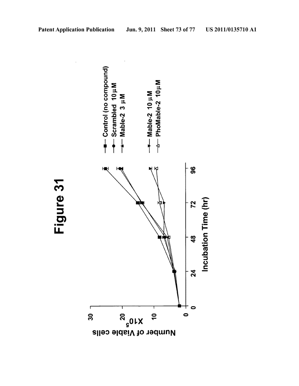 Methods and Compositions for the Inhibition of Gene Expression - diagram, schematic, and image 74