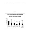 Methods and Compositions for the Inhibition of Gene Expression diagram and image