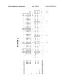 DEFENSIN-ANTIGEN FUSION PROTEINS diagram and image