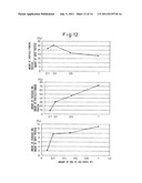 VIRAL PARTICLE-LIKE STRUCTURE IN PHYSIOLOGICAL CONDITIONS, AND METHOD OF     FORMING IT diagram and image