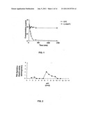 Oral Formulations of Glycyl-2-Methylprolyl-Glutamate diagram and image