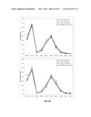 COMPOSITIONS FOR RESPIRATORY DELIVERY OF ACTIVE AGENTS AND ASSOCIATED     METHODS AND SYSTEMS diagram and image