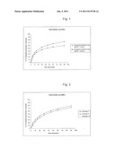 SINGLE DOSAGE PHARMACEUTICAL FORMULATION COMPRISING EPROSARTAN MESYLATE diagram and image