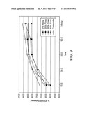 Oral Formulations of a Hedgehog Pathway Inhibitor diagram and image