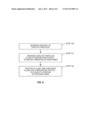 METHOD FOR DEPOSITING A CARBON NANOTUBE THIN FILM COATING ON AN ARBITRARY     SUBSTRATE DIRECTLY FROM CHEMICAL VAPOR DEPOSITION SYNTHESIS diagram and image