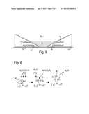 LITHOGRAPHIC APPARATUS AND A METHOD OF FORMING A LYOPHOBIC COATING ON A     SURFACE diagram and image