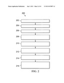 METHOD FOR SEALING A LIQUID WITHIN A GLASS PACKAGE AND THE RESULTING GLASS     PACKAGE diagram and image