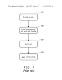 Metal-Coated Plastic Articles and Methods Therefor diagram and image