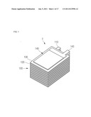 ELECTRODE ASSEMBLY BLOCK AND METHOD OF MANUFACTURING THE SAME, AND     SECONDARY BATTERY AND METHOD OF MANUFACTURING THE SAME diagram and image