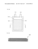 ELECTRODE ASSEMBLY BLOCK AND METHOD OF MANUFACTURING THE SAME, AND     SECONDARY BATTERY AND METHOD OF MANUFACTURING THE SAME diagram and image