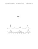 SULFONATED POLY(ARYLENE ETHER) COPOLYMERS AND RELATED POLYMER ELECTROLYTE     MEMBRANES AND FUEL CELLS diagram and image