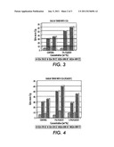 TONER COMPOSITIONS diagram and image