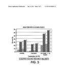 TONER COMPOSITIONS diagram and image