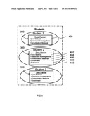 EDUCATIONAL SYSTEMS, METHODS AND APPARATUS diagram and image