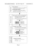 ALTERNATIVE SPLICING GENE VARIANTS IN CANCER diagram and image