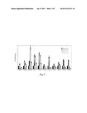 ALTERNATIVE SPLICING GENE VARIANTS IN CANCER diagram and image