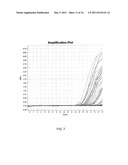 MICRORNA EXPRESSION PROFILES ASSOCIATED WITH LUNG CANCER diagram and image