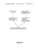 METHOD FOR ENHANCING TRANSPORT OF SEMICONDUCTOR NANOCRYSTALS ACROSS     BIOLOGICAL MEMBRANES diagram and image