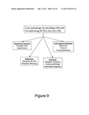 METHOD FOR ENHANCING TRANSPORT OF SEMICONDUCTOR NANOCRYSTALS ACROSS     BIOLOGICAL MEMBRANES diagram and image