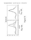 METHOD FOR ENHANCING TRANSPORT OF SEMICONDUCTOR NANOCRYSTALS ACROSS     BIOLOGICAL MEMBRANES diagram and image