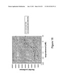 METHOD FOR ENHANCING TRANSPORT OF SEMICONDUCTOR NANOCRYSTALS ACROSS     BIOLOGICAL MEMBRANES diagram and image