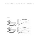 BIOASSAY FOR POLYQ PROTEIN diagram and image