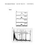 Imaging Mass Spectrometry for Improved Prostrate Cancer Diagnostics diagram and image