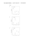 DIAGNOSTIC TEST FOR THE DETECTION OF EARLY STAGE LIVER CANCER diagram and image