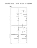 DIAGNOSTIC TEST FOR THE DETECTION OF EARLY STAGE LIVER CANCER diagram and image