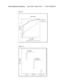 DIAGNOSTIC TEST FOR THE DETECTION OF EARLY STAGE LIVER CANCER diagram and image