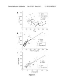  ALZHEIMER S DIAGNOSIS diagram and image