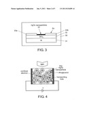 PHOTODETECTOR USING NANOPARTICLES diagram and image