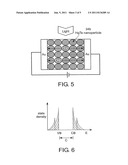 PHOTODETECTOR USING NANOPARTICLES diagram and image