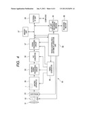 MANUFACTURING METHOD OF A SOLID-STATE IMAGE PICKUP APPARATUS diagram and image