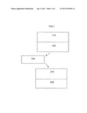 Plasma-Treated Photovoltaic Devices diagram and image