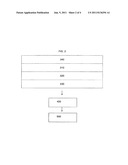 Plasma-Treated Photovoltaic Devices diagram and image