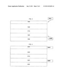 Plasma-Treated Photovoltaic Devices diagram and image